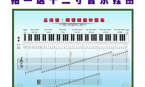 蛋黄几个月宝宝可以吃